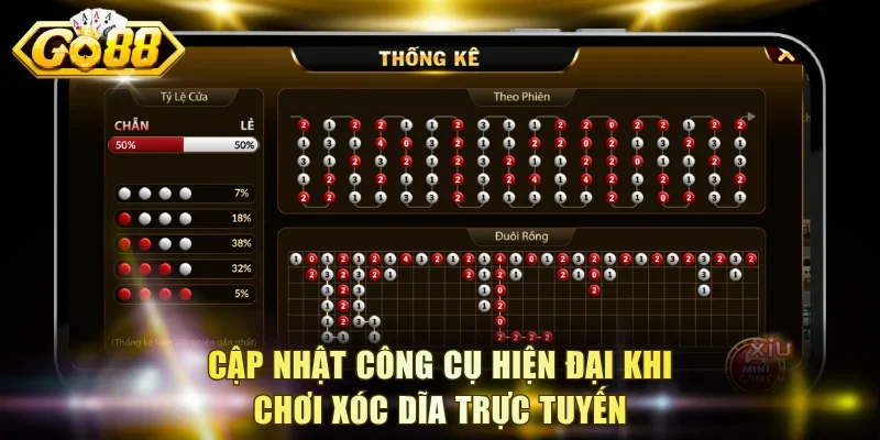 Cập nhật công cụ hiện đại khi chơi Xóc Dĩa trực tuyến